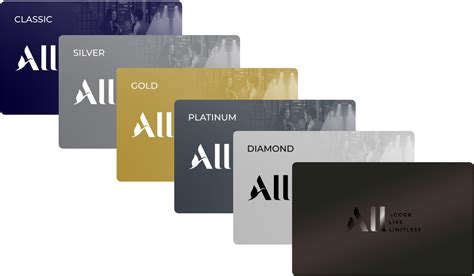 carte fidelite gucci|ALL – Accor Live Limitless – Avantages et statuts.